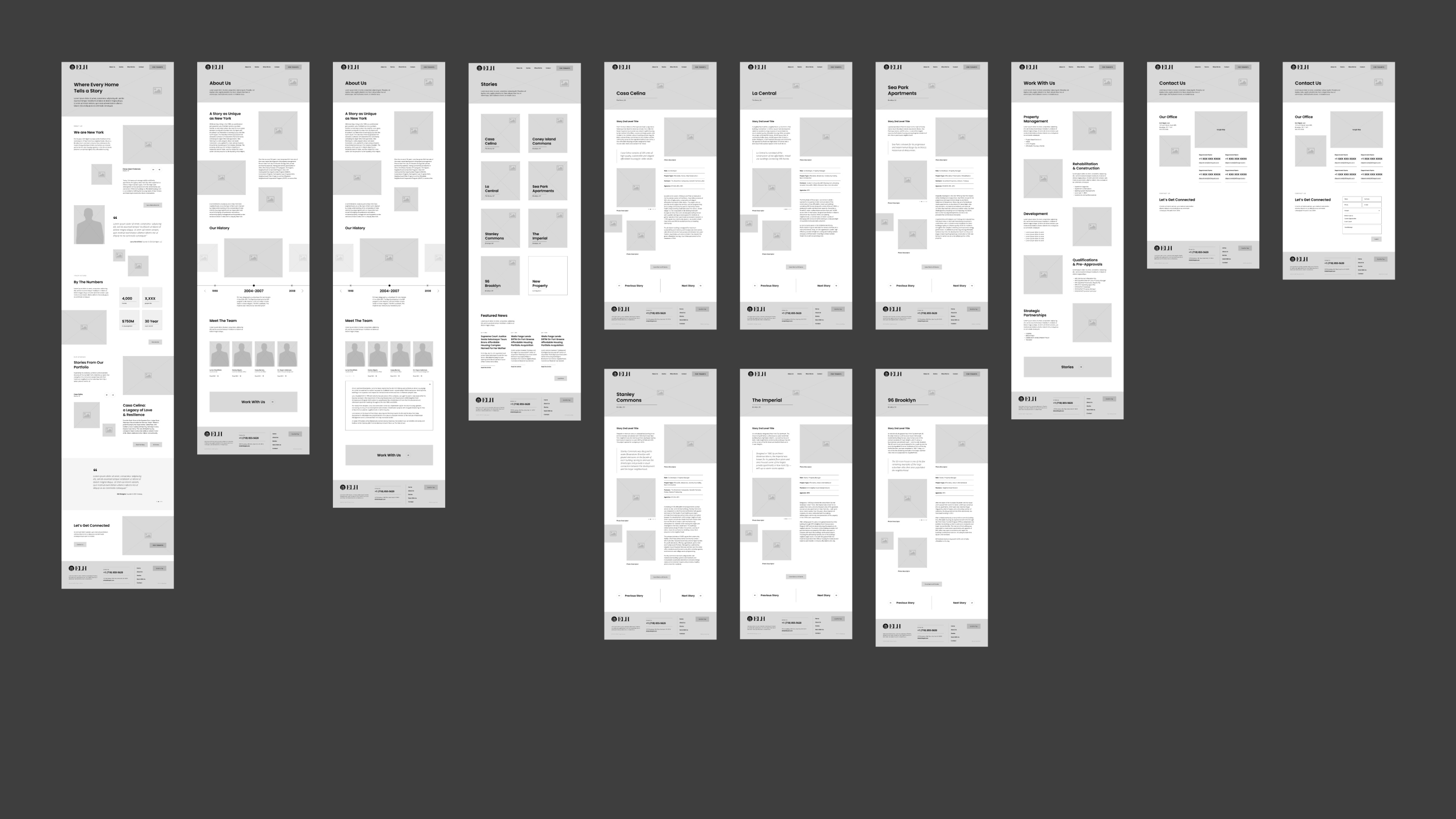 Wireframe layouts for ELH Mgmt. website with placeholder text and boxes representing key sections like navigation, about, stories, and contact