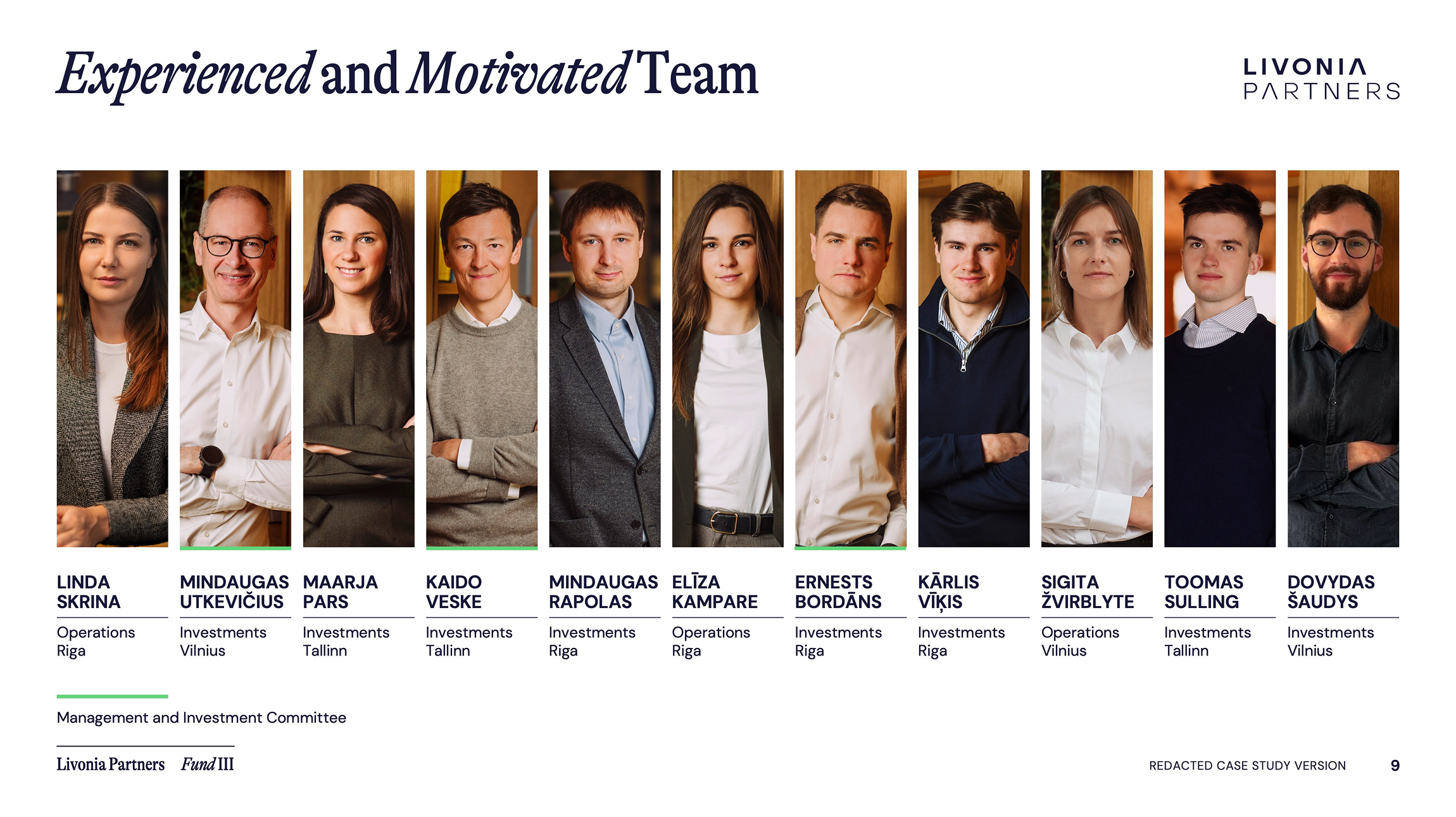 Livonia Partners Fund III management and investment committee team photo with names, roles, and office locations in Riga, Vilnius, and Tallinn.